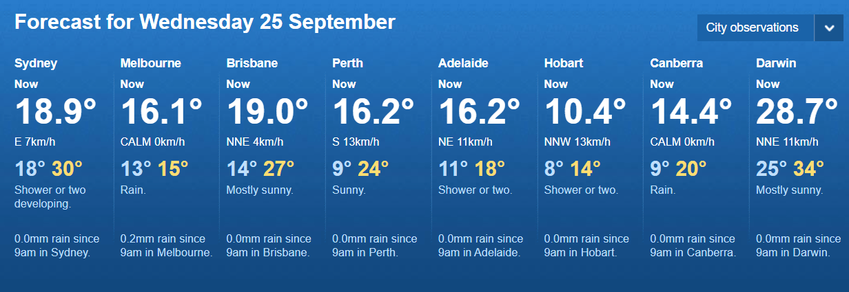 weather weather