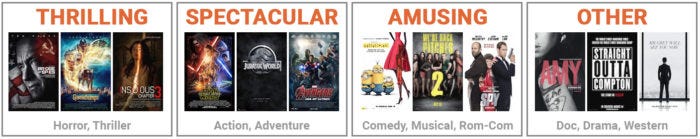 afm-vod-posters