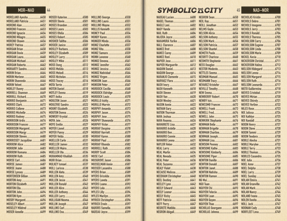 A two-page spread designed to look like a phone book, containing a large list of names. Text on the top of the second page reads “Symbolic City.” The first page catalogues the names between “Mor” and “Nad,” and the second page catalogues the names between “Nad” and “Nor.” 