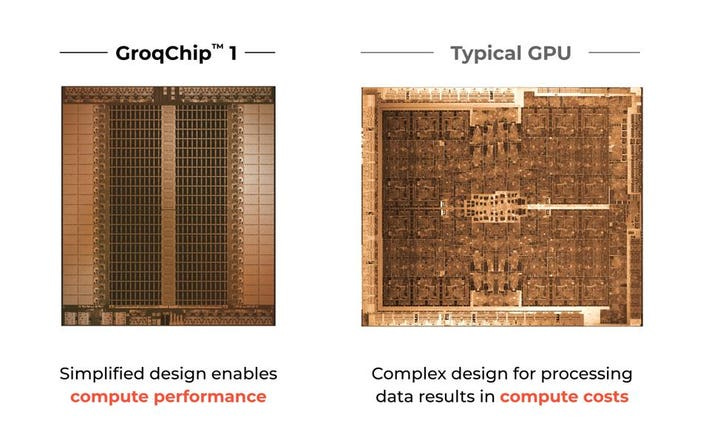 Groq Wants To Reimagine High Performance Computing