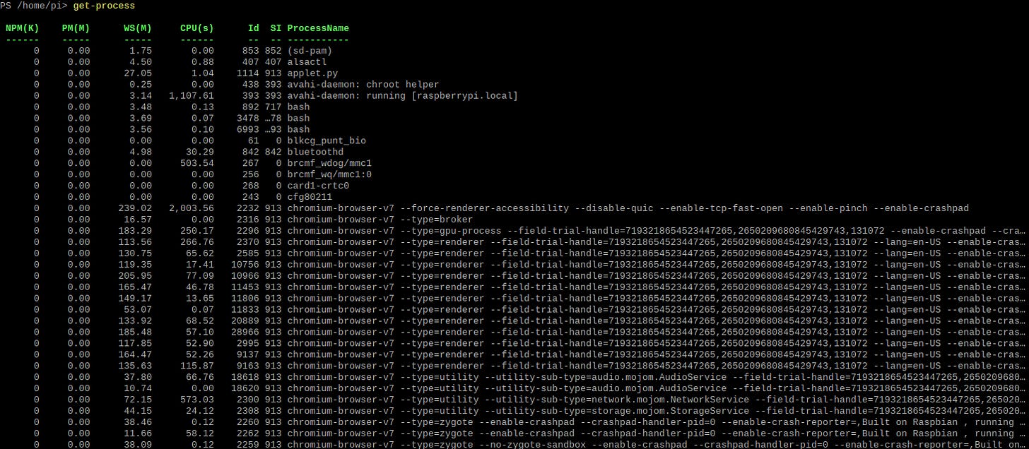 screenshot of get-process command running on a rpi4