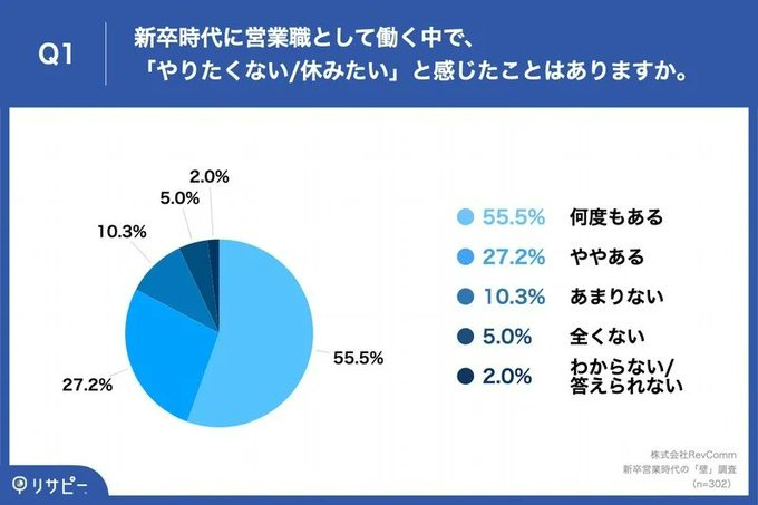 Citation: https://kyodonewsprwire.jp/release/202205090908