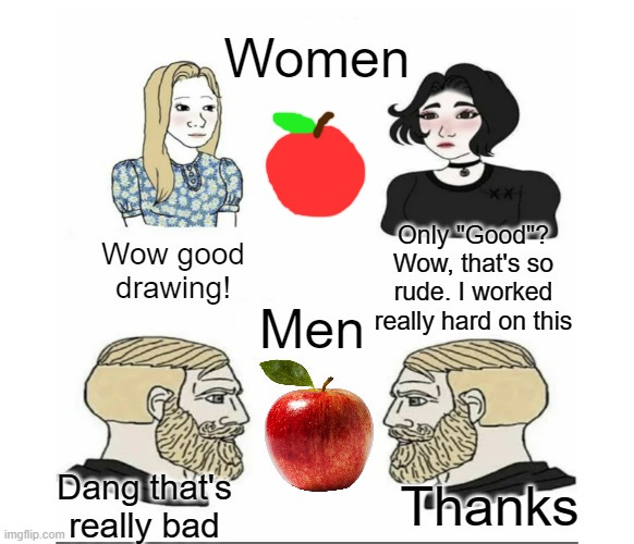 men vs women Memes & GIFs - Imgflip