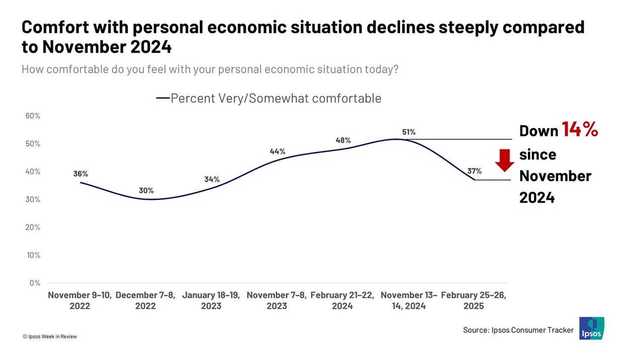 A graph showing the growth of the financial situation

AI-generated content may be incorrect.