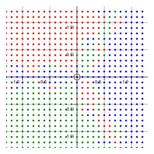 Newton-Raphson method