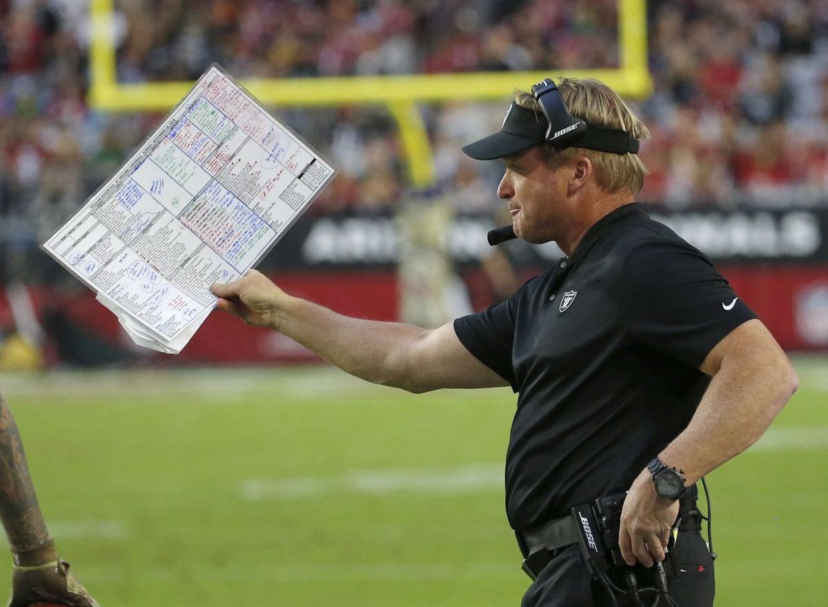 The art of calling plays as an offensive coordinator - State ...