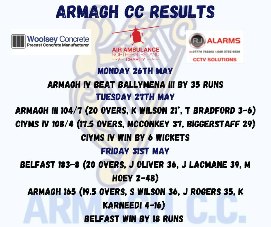 Results 26th May - 2nd June 2024