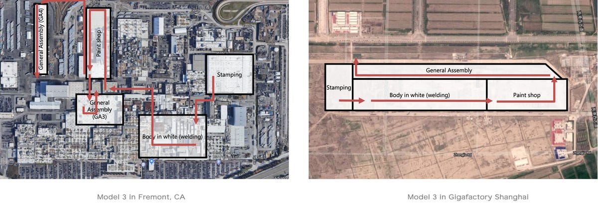 Elon Musk Teases Why Giga Shanghai is the Future of Tesla's Factories