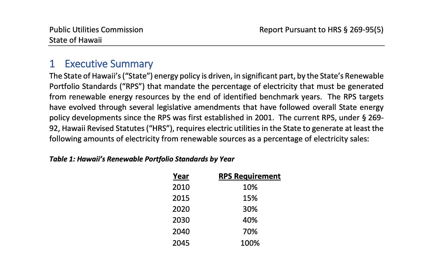 Hawaii’s Renewable Portfolio Standards by Year