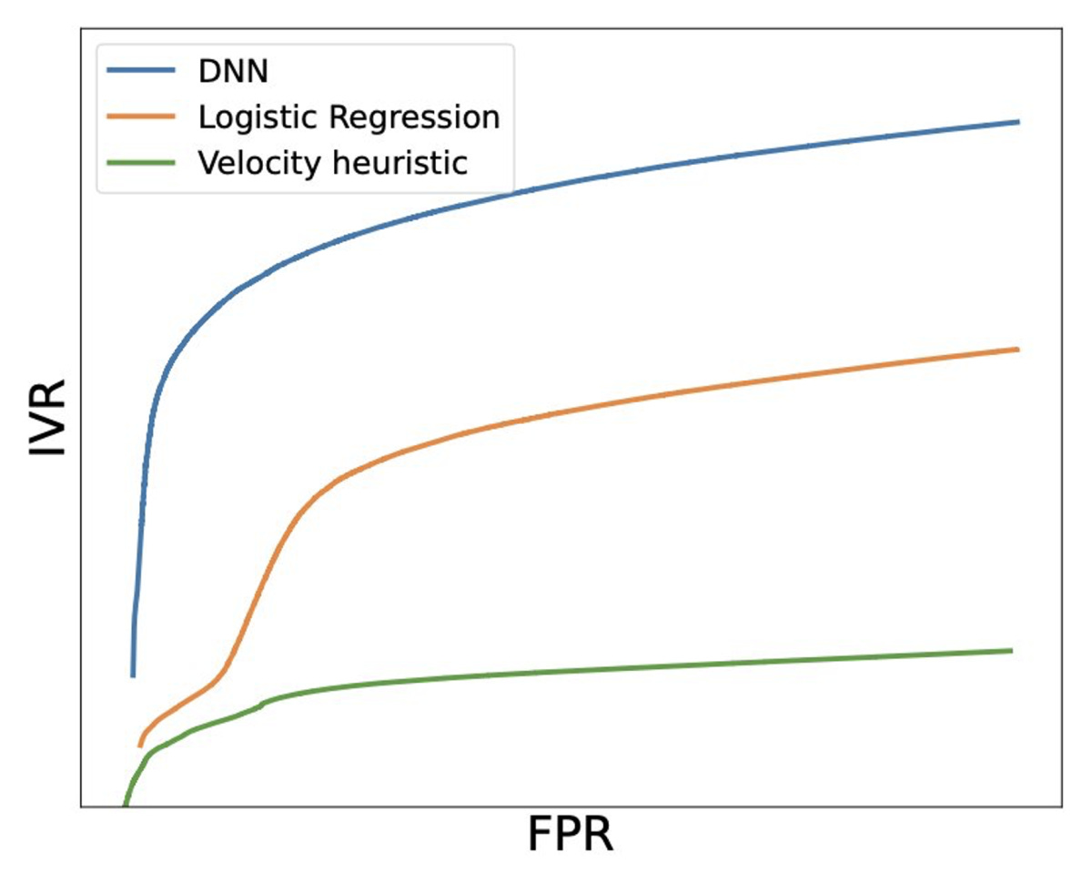 Baseline comparison.png