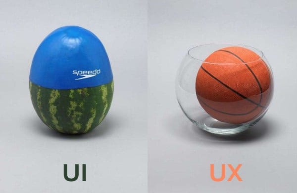 Meloun v čepici = UI, Balón ve sklenici = UX