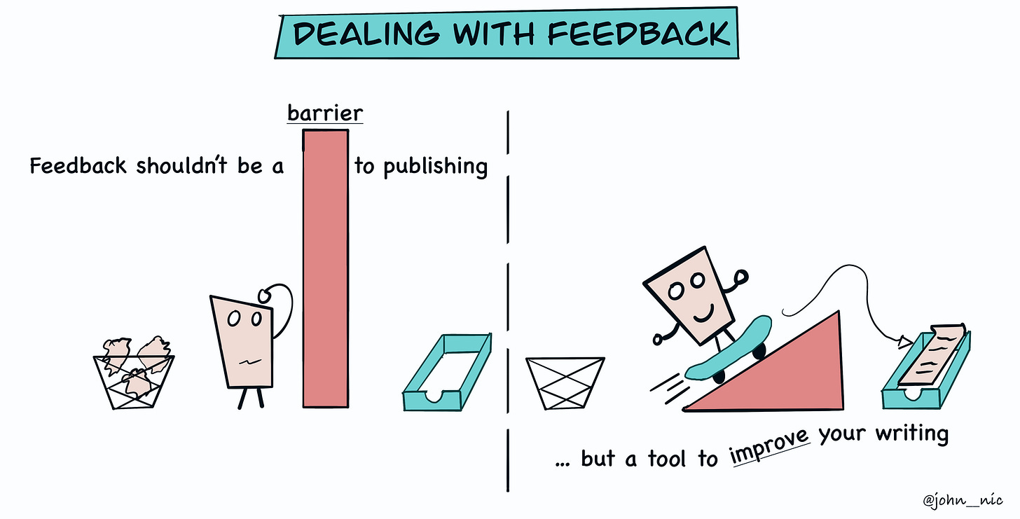 Dealing With Feedback
