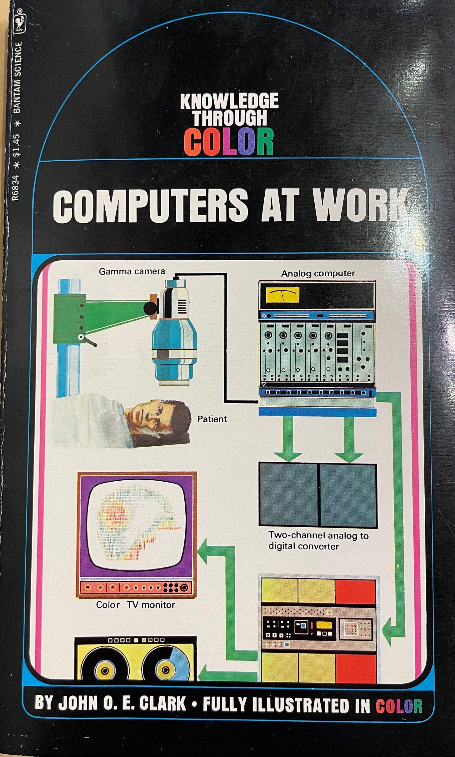 cover for small paperback titled COMPUTERS AT WORK by John O.E. Clark. indicates it is part of the "knowledge through colour" series". black background, white text, with illustration showing a flow chart from an analog computer to gamma camera and patient, two-channel analog to digital converter, color tv monitor, and two other unlabeled illustrations of machines