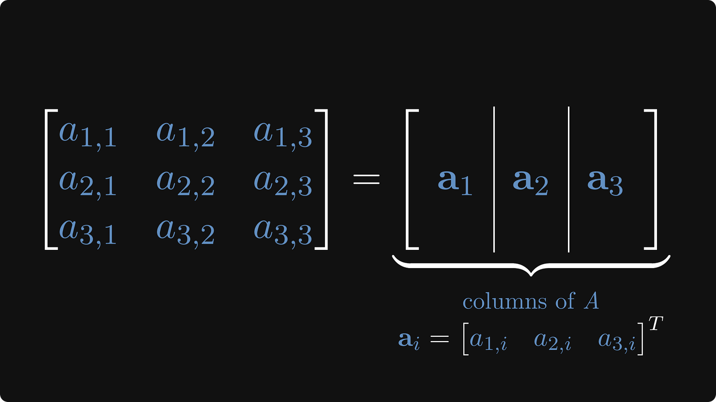 A matrix as column vectors
