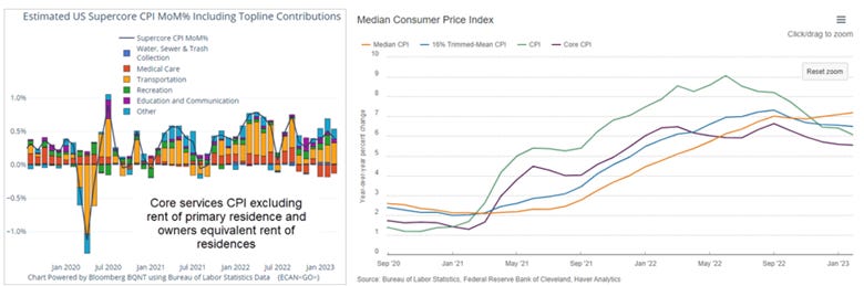 Chart, line chart

Description automatically generated