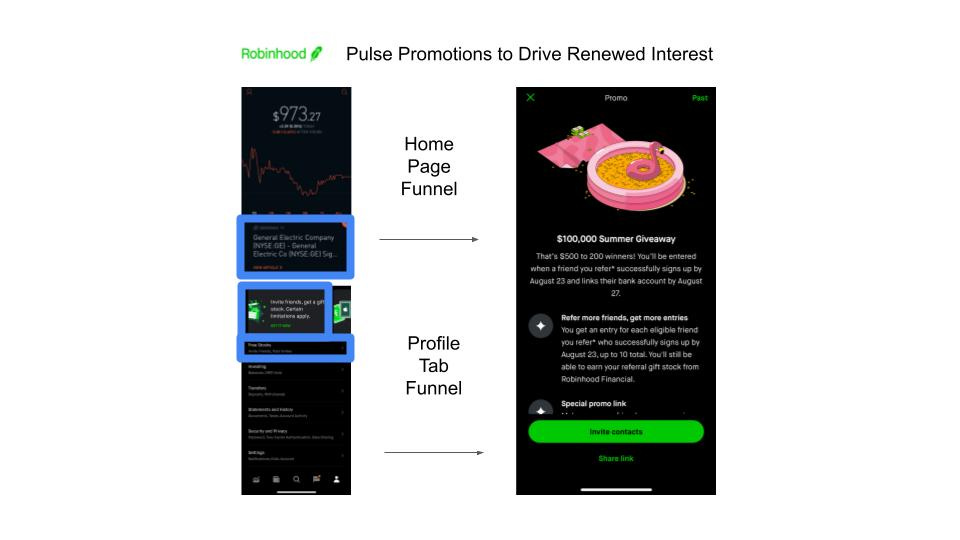 robinhood uses referral pulse promotions to drive renewed interest