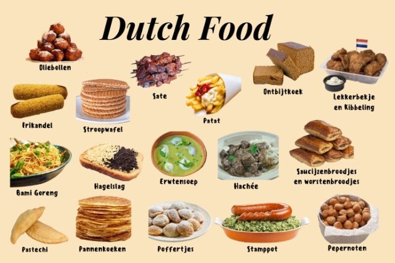 30 Different Types of Traditional Dutch Food