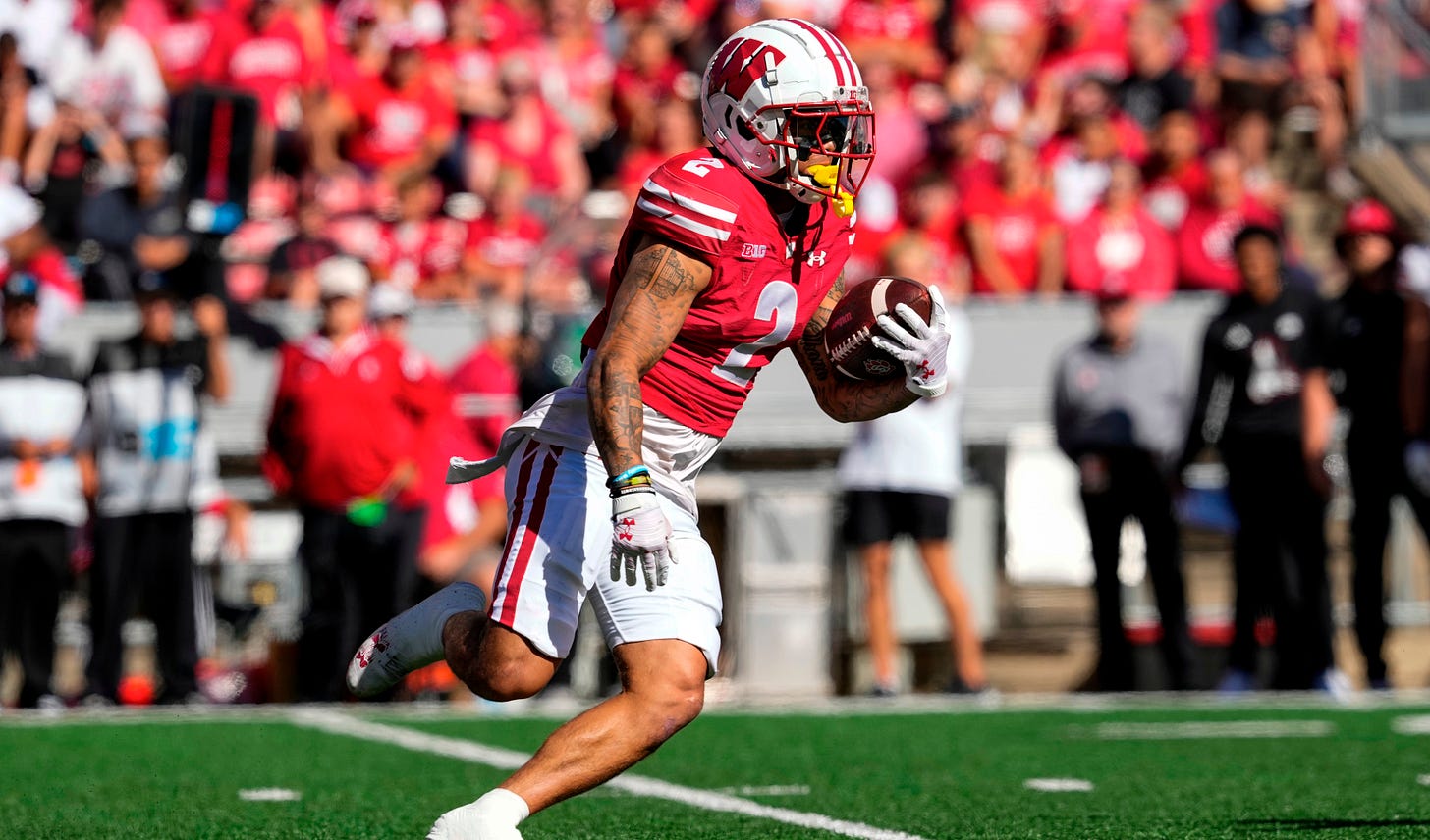 Wisconsin Badgers wide receiver Trech Kekahuna