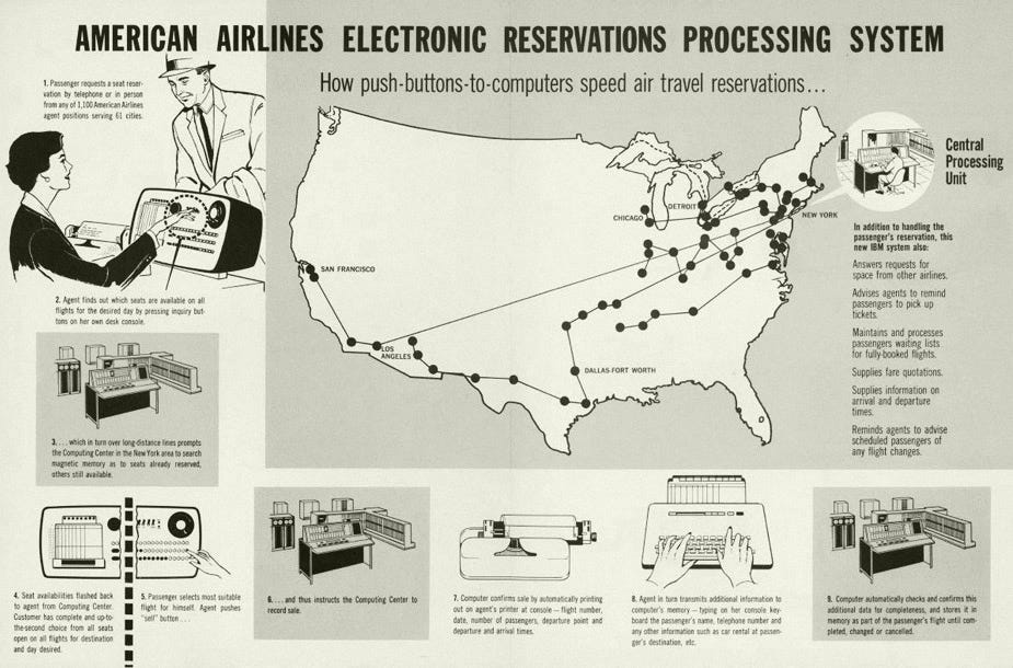IBM100 - Sabre