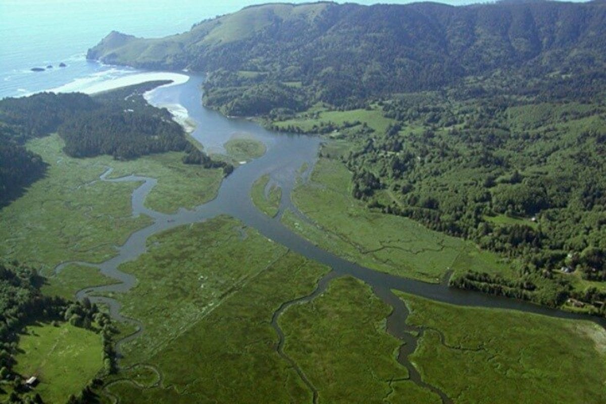 Cyclic Belief Change Cyclic Belief Change