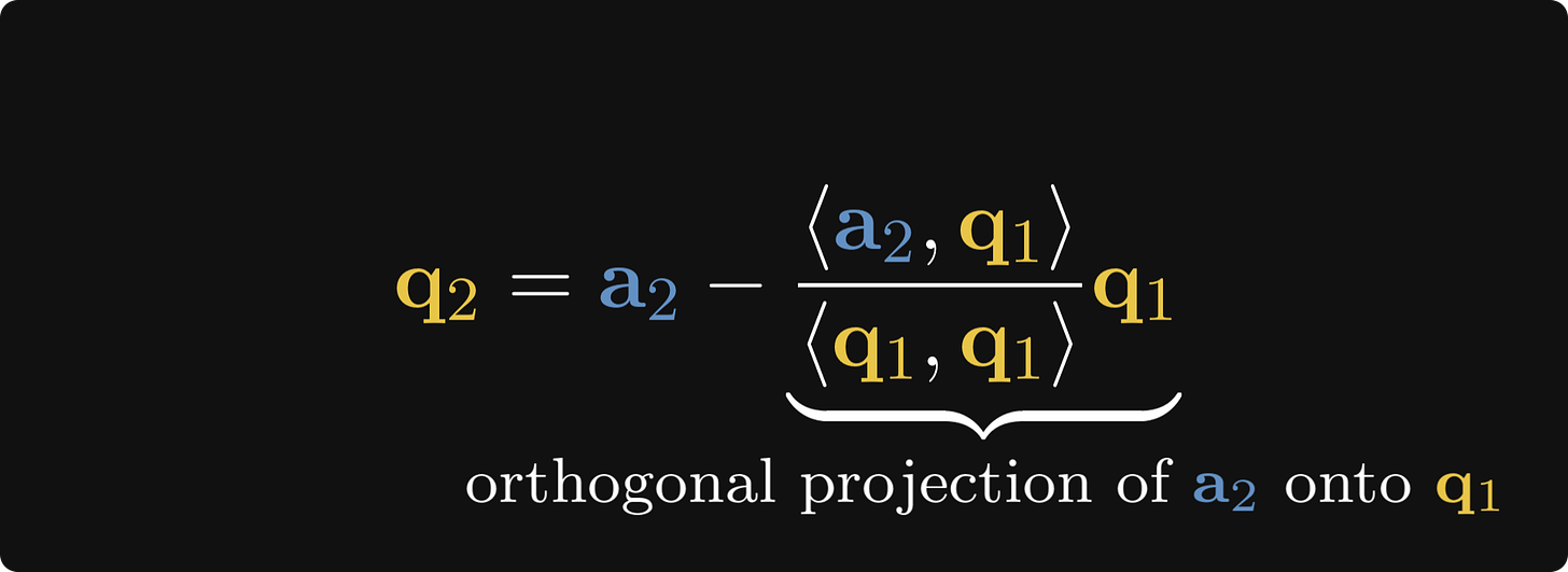 q2 as the difference of a2 and its orthogonal projection onto q1
