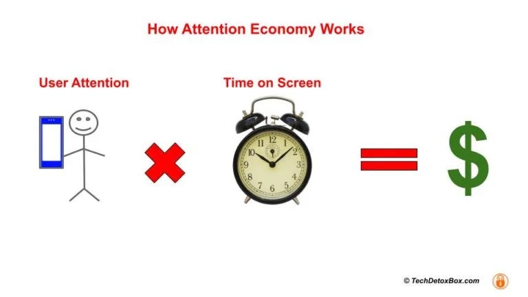 How Attention Economy Works