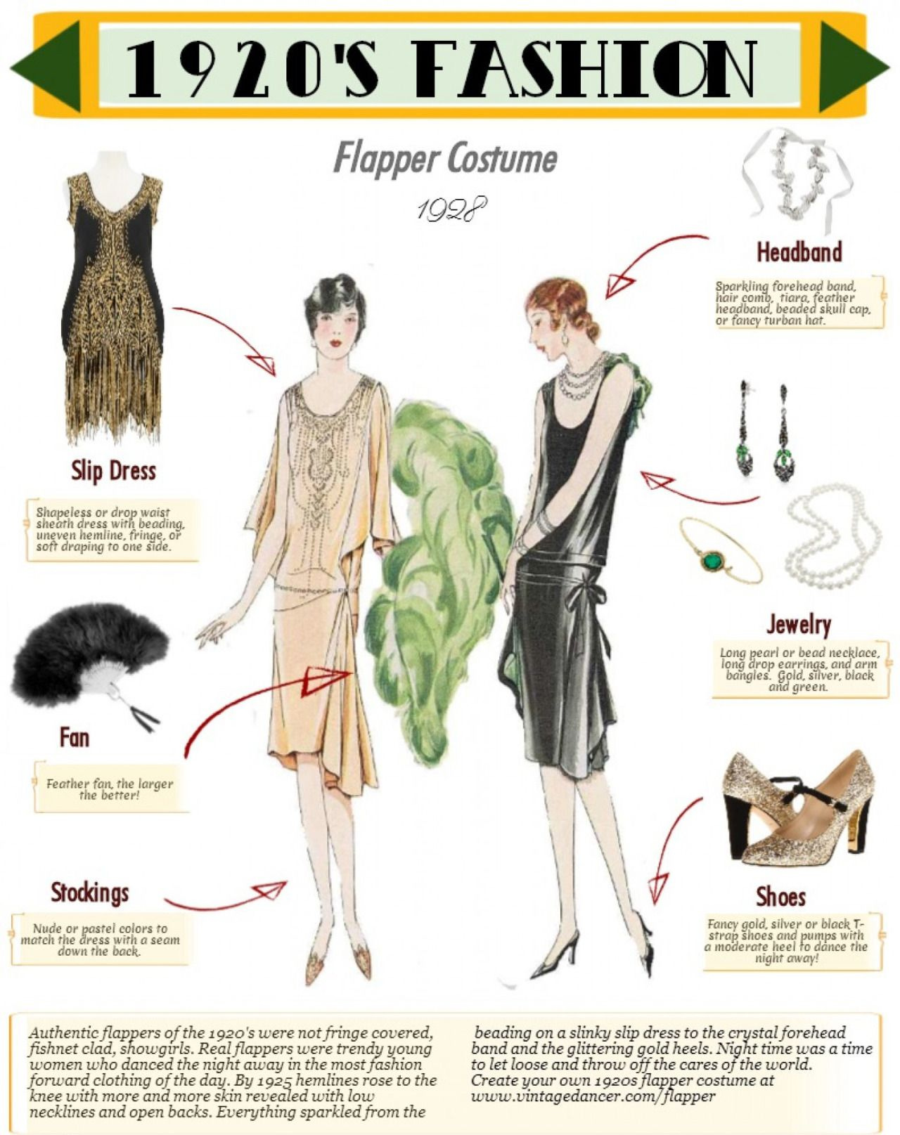 The Flappers in the 1920s added a new twist to every aspect of fashion ...