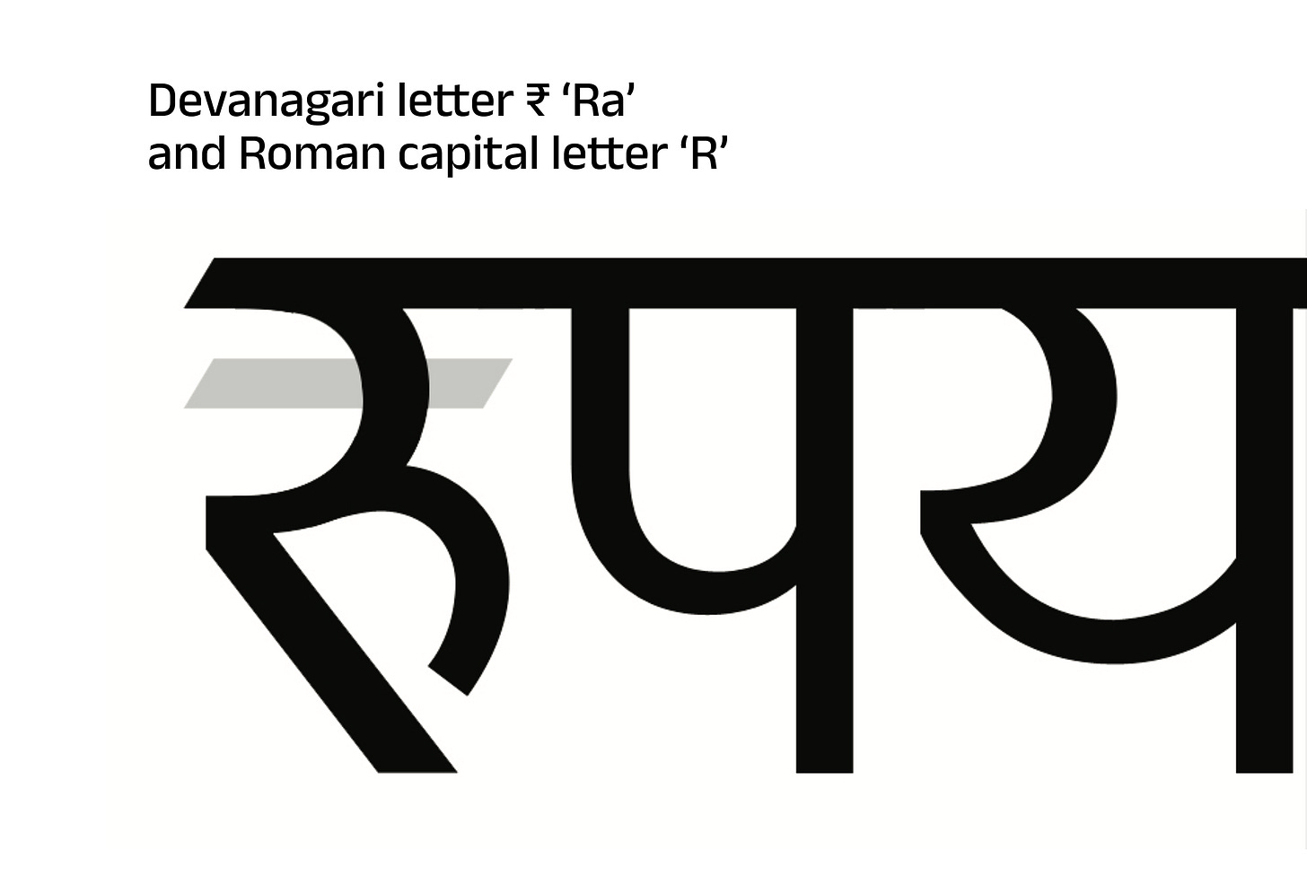 Devanagari ₹ (Ra) & Roman capital letter ‘R’