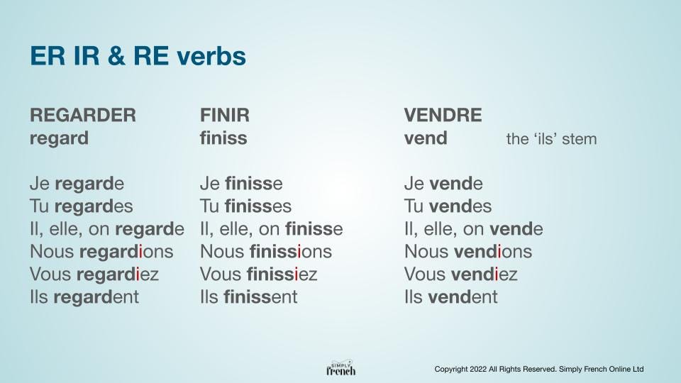 How to form the subjunctive in French