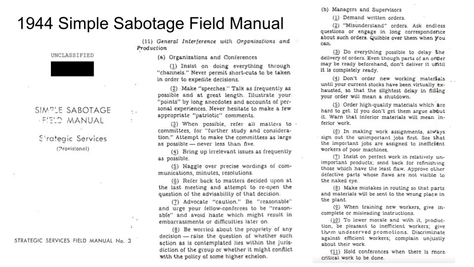 SIMPLE SABOTAGE FIELD MANUAL Strategic Services Field Manual No. 3 Office of Strategic Services Washington, D.C. 17 January 1944 - Image is of typewriter typeset pages describing tactics for sabotage in office settings.