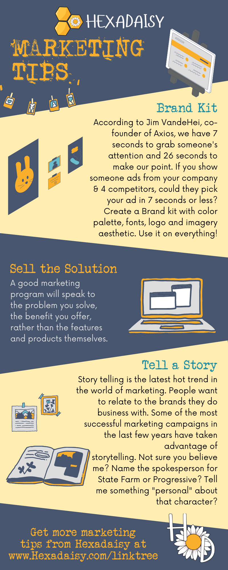 6 Essential Marketing Tips infographic. All text embedded in article for readability.