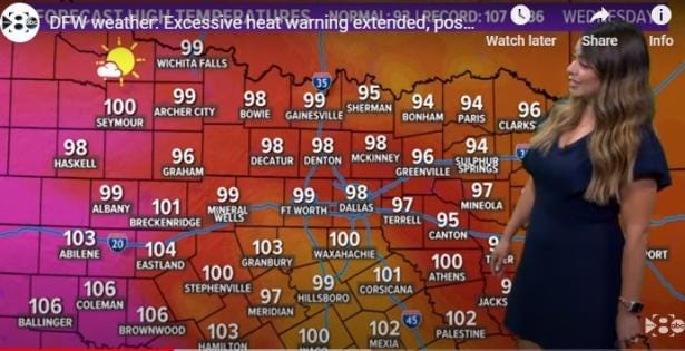 Photo of a weather announcer in front of a map of the U.S. with temperature readings  
