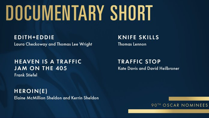 2018 oscars academy awards documentary short nomination