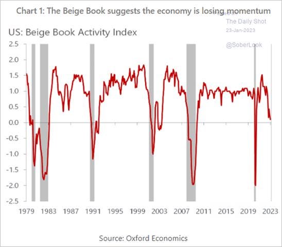Chart

Description automatically generated