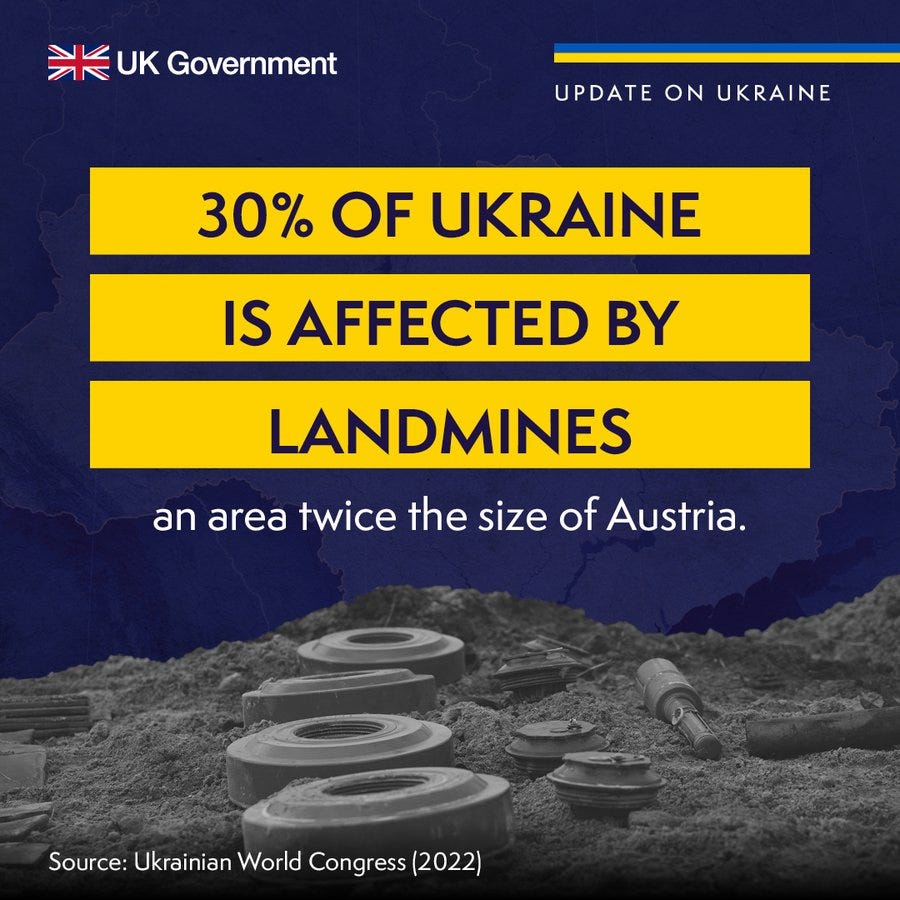 Graphic reads: 30% of Ukraine is affected by landmines an area twice the size of Austria.