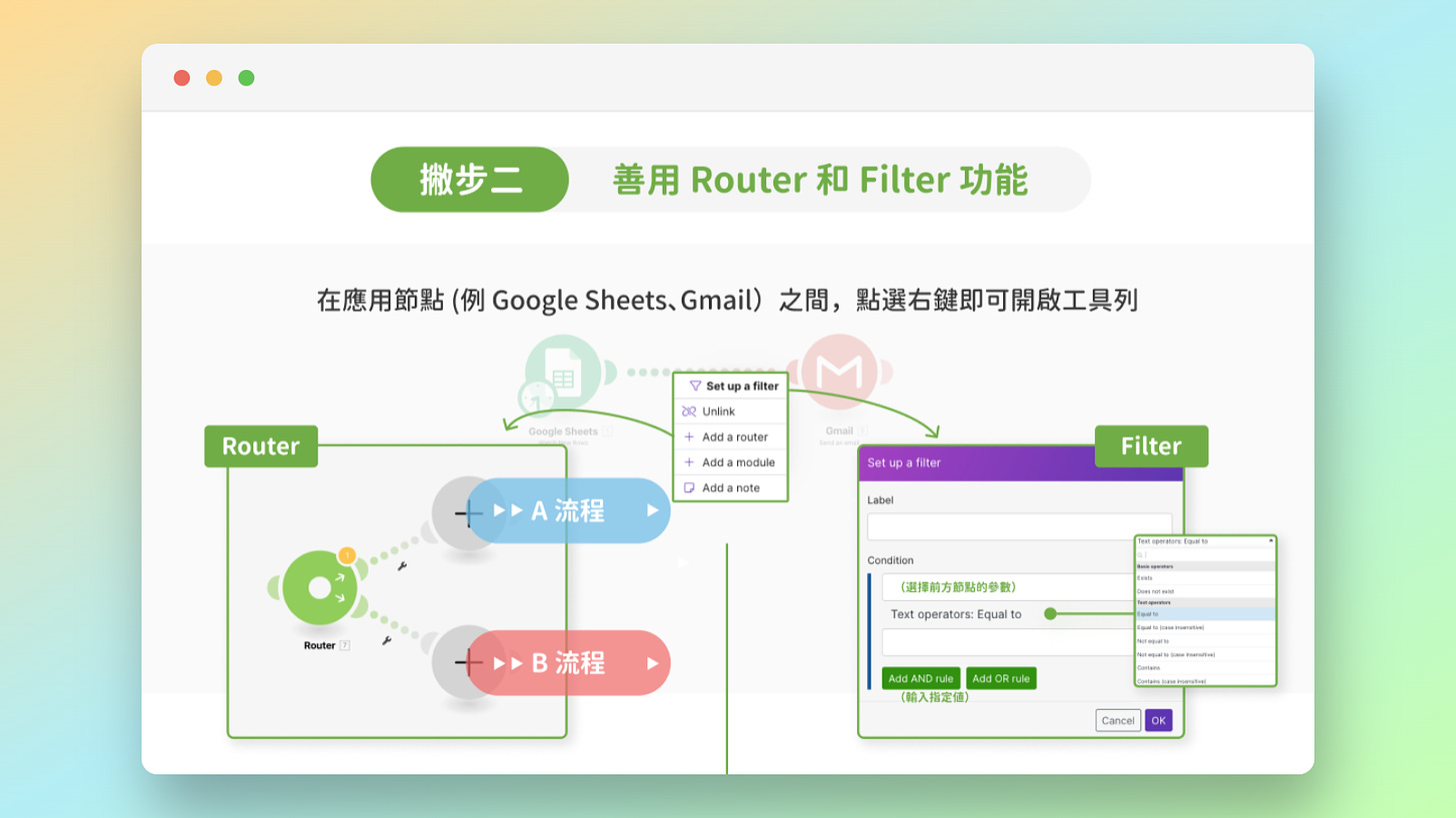 Router 和 Filter 示意