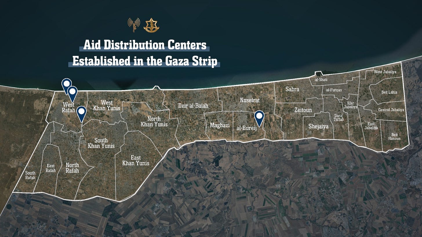 Aid_Distribu...