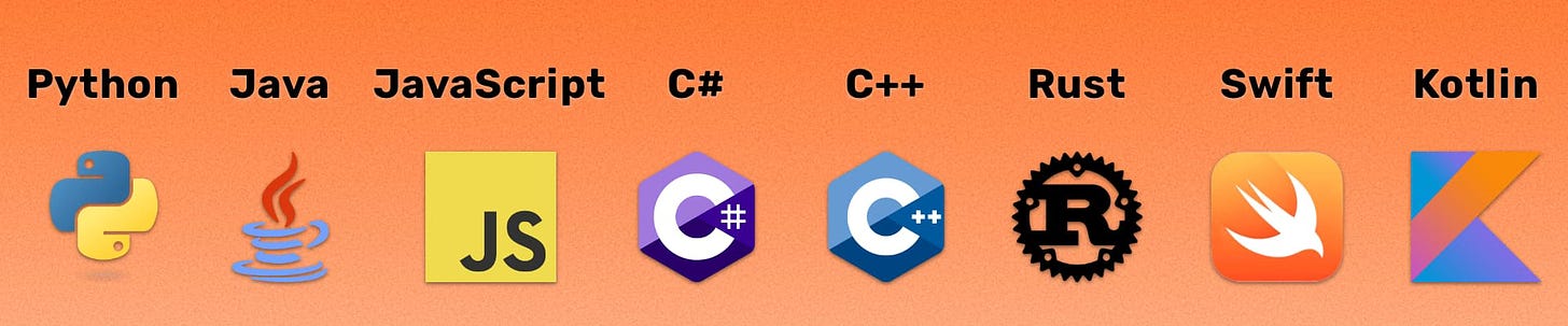 Popular Programming Languages