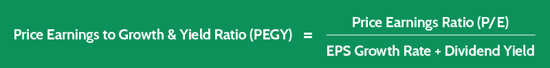 PEGY Ratio | Formula | Calculator (Updated 2023)