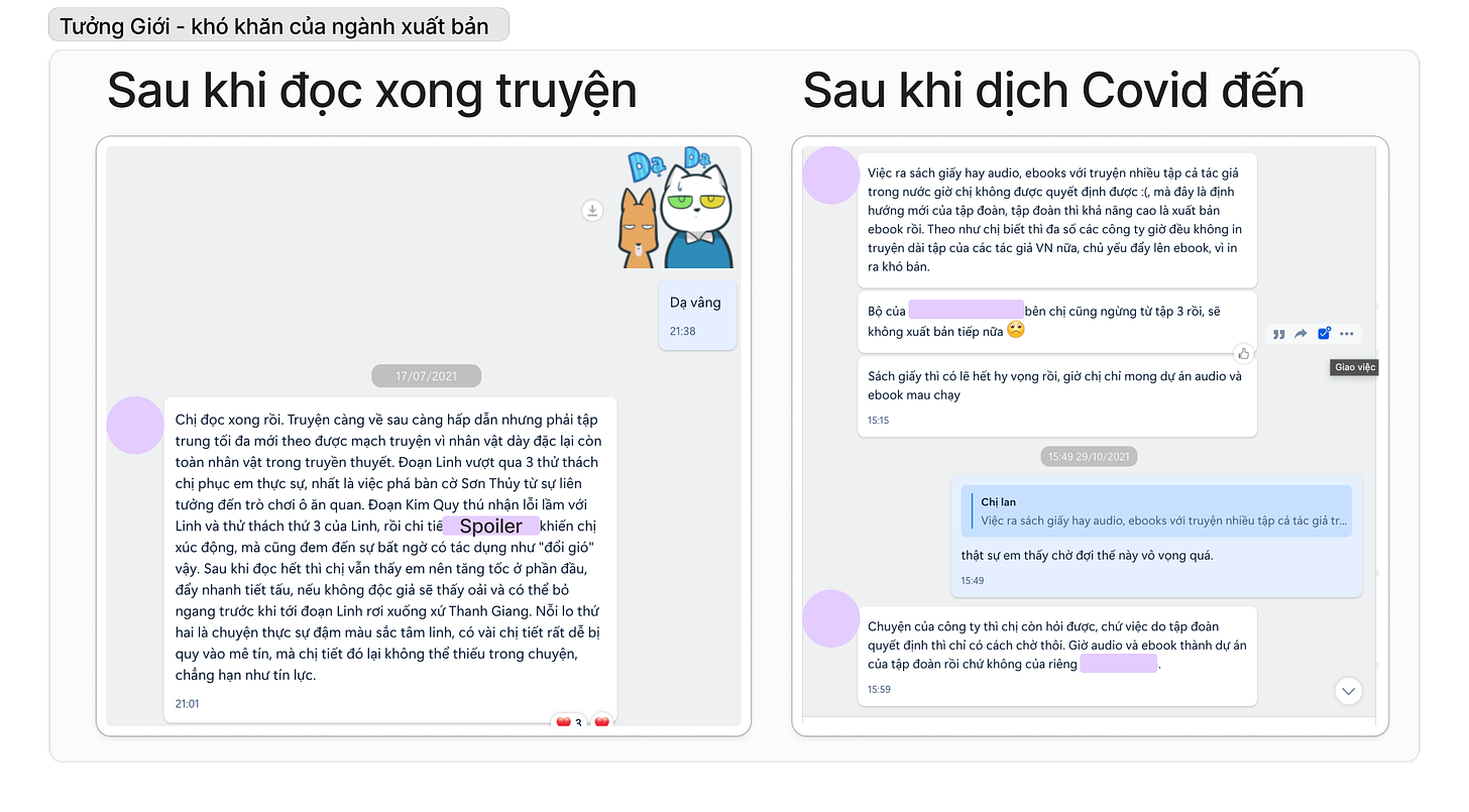 Tuy nhiên, dịch Covid diễn ra, và nhà xuất bản quyết định cắt những đầu sách không khả thi về doanh thu