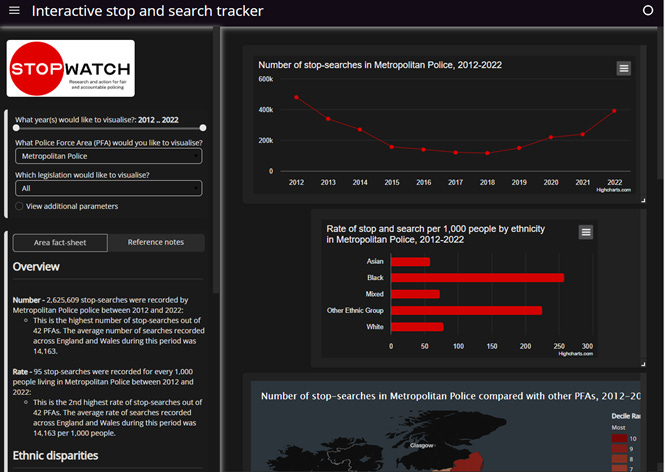 Screenshot of the interactive stop and search tracker for England and Wales