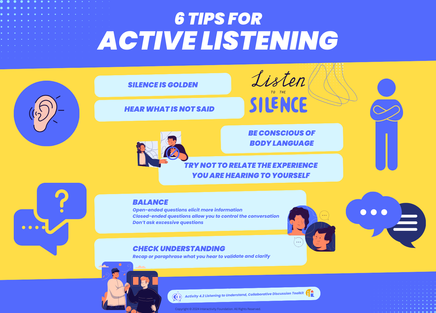 Image or Infographic of 6 Active Listening Tips