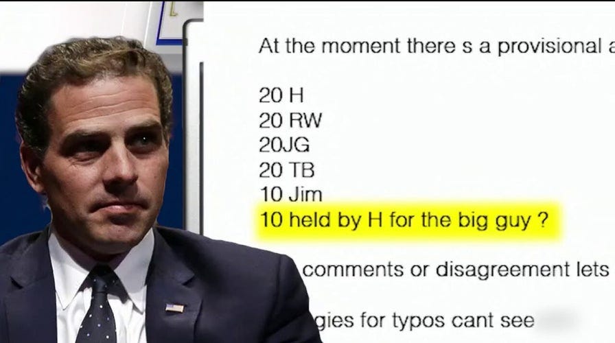 Source on alleged Hunter Biden email chain verifies message about Chinese  investment firm | Fox News