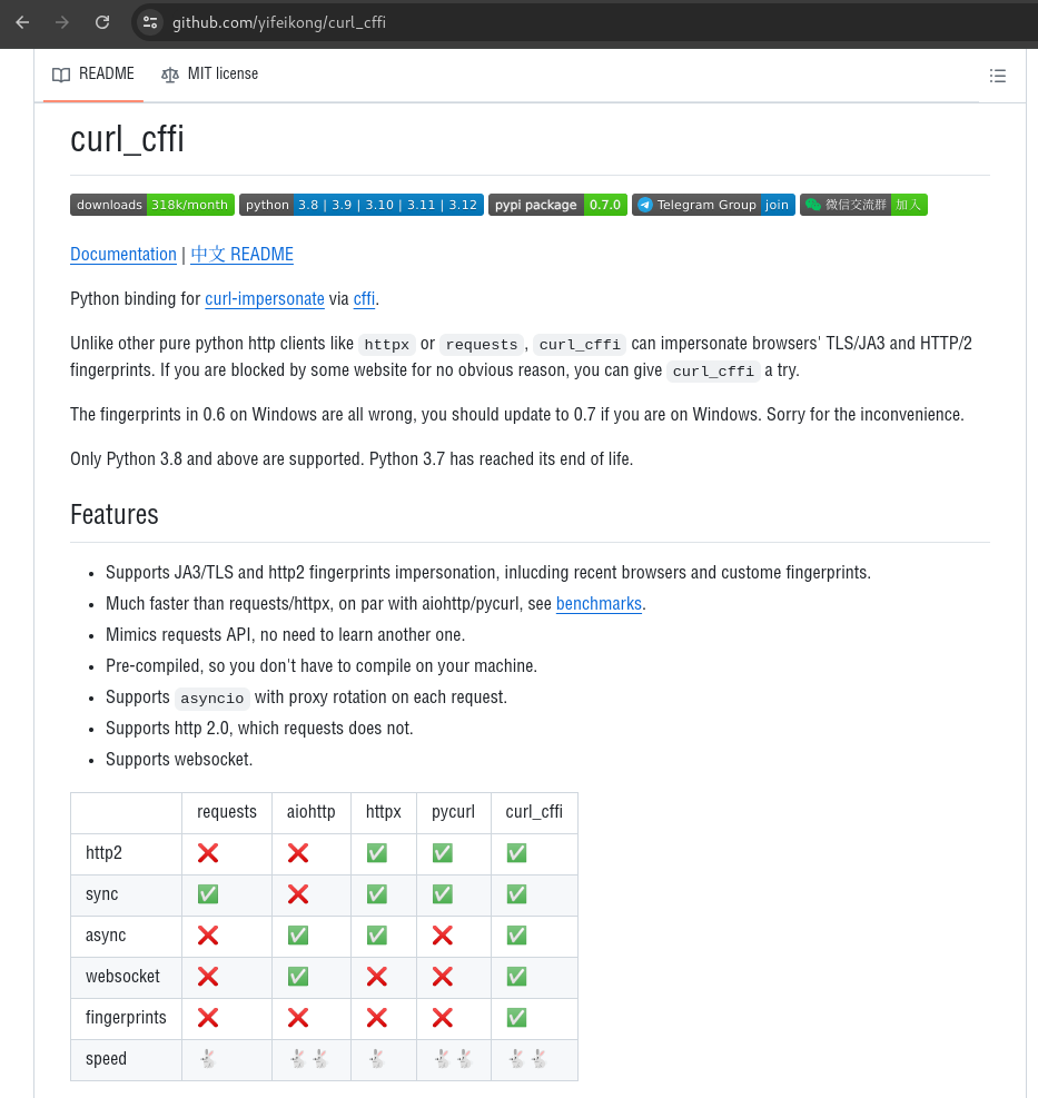 Curl-cffi enables you to send requests to web servers from Python code emulating the TLS handshake of common web browsers