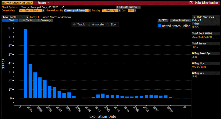 A screen shot of a computer
AI-generated content may be incorrect. A screen shot of a computer
AI-generated content may be incorrect.