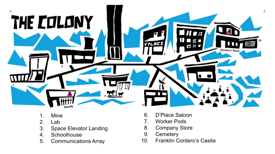 Another slide. A sketchy map taken from Picket Line Tango depicts a small town on an asteroid. Beneath the map, text added in google slides keys each map location to a number.