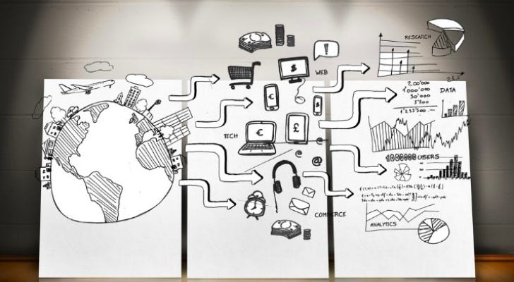 World transforming digital.