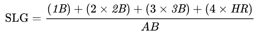 Slugging Percentage Formula