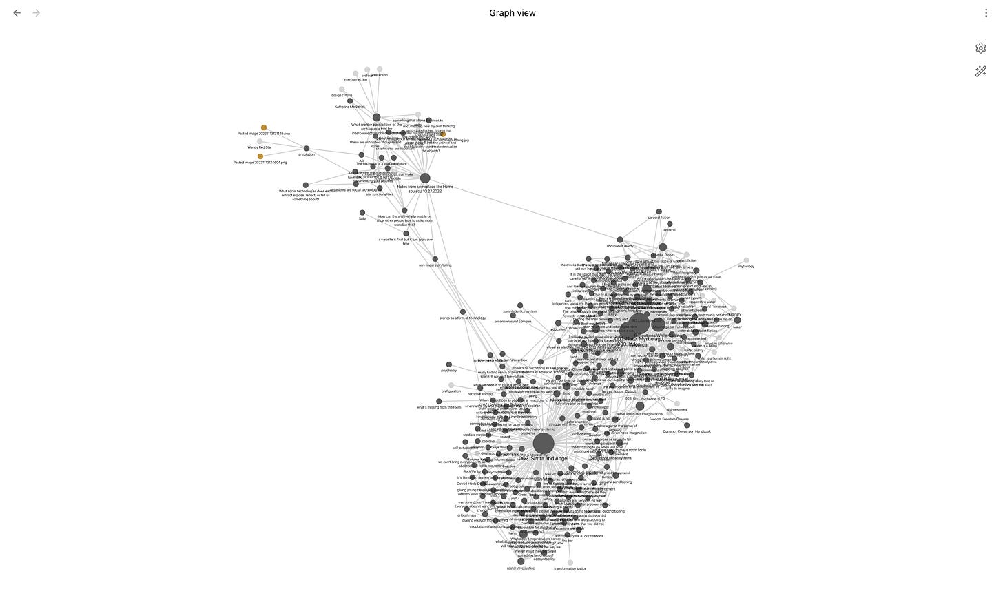 a full screenshot of a network map from Obsidian, showing lots of tiny nodes with connectors linking disparate concepts