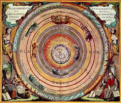 File:Ptolemaic system of the universe.jpg - Wikimedia Commons